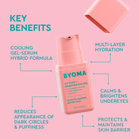 BYOMA gel texture swirled on fingertip, lightweight cooling hydration