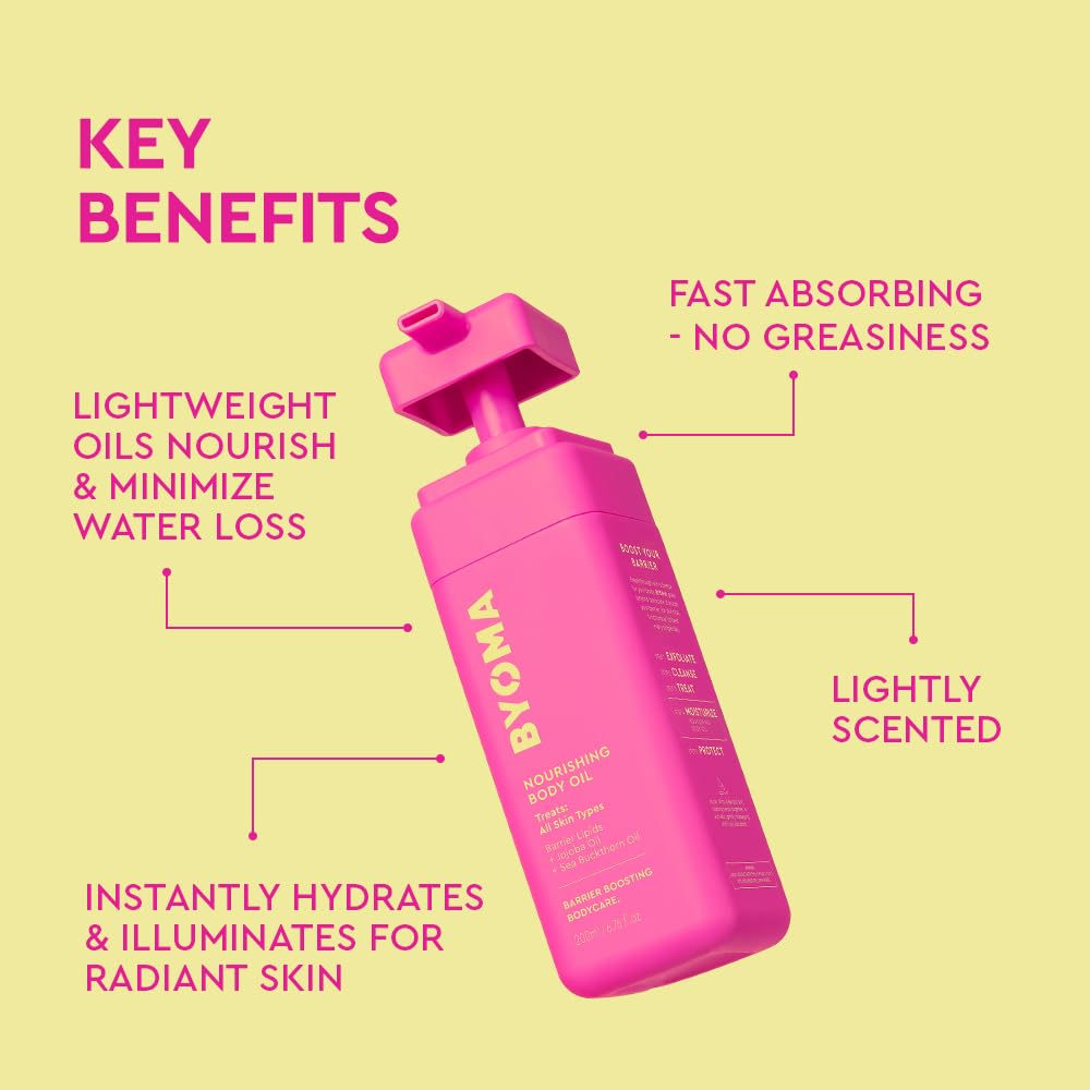 BYOMA jojoba and seabuckthorn ingredients displayed for antioxidant support