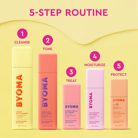 BYOMA label close-up showing ingredient transparency and science-backed benefit