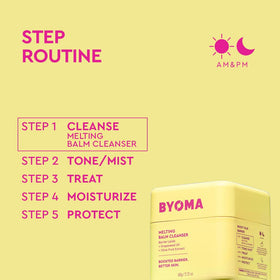 BYOMA label close-up showing tri-ceramide ingredients for barrier support