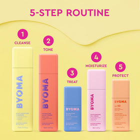 BYOMA product label close-up highlighting fragrance-free, dermatologist-tested claims
