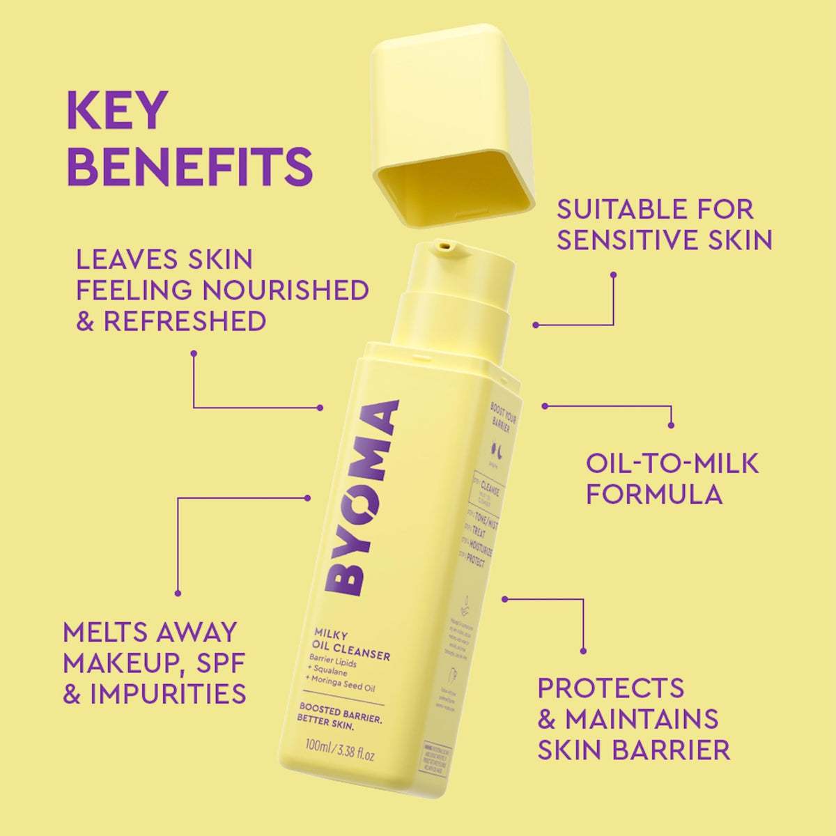 BYOMA close-up of milky-drop texture showing smooth, hydrating formula benefit