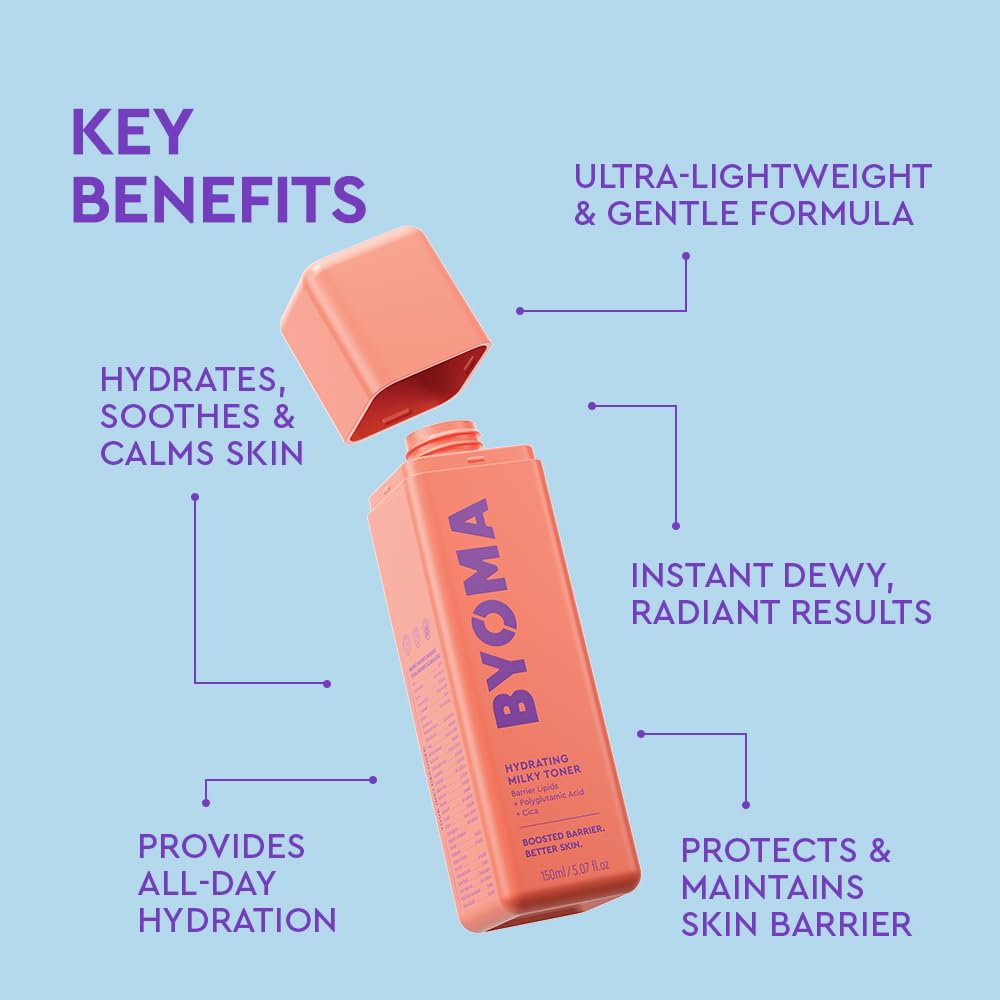 BYOMA cica extract visual highlighting calming ingredient benefits