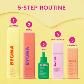 BYOMA product beside clinical note card showing dermatologist-tested benefit