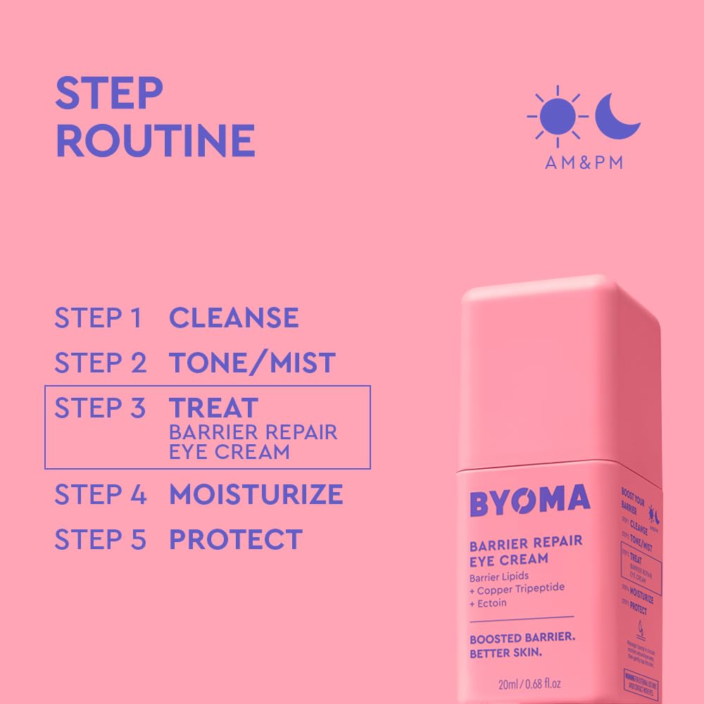 BYOMA size comparison with coin illustrating compact .67 fl.oz travel benefit