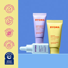 BYOMA travel-sized bottles next to coin for compact, convenient sizing
