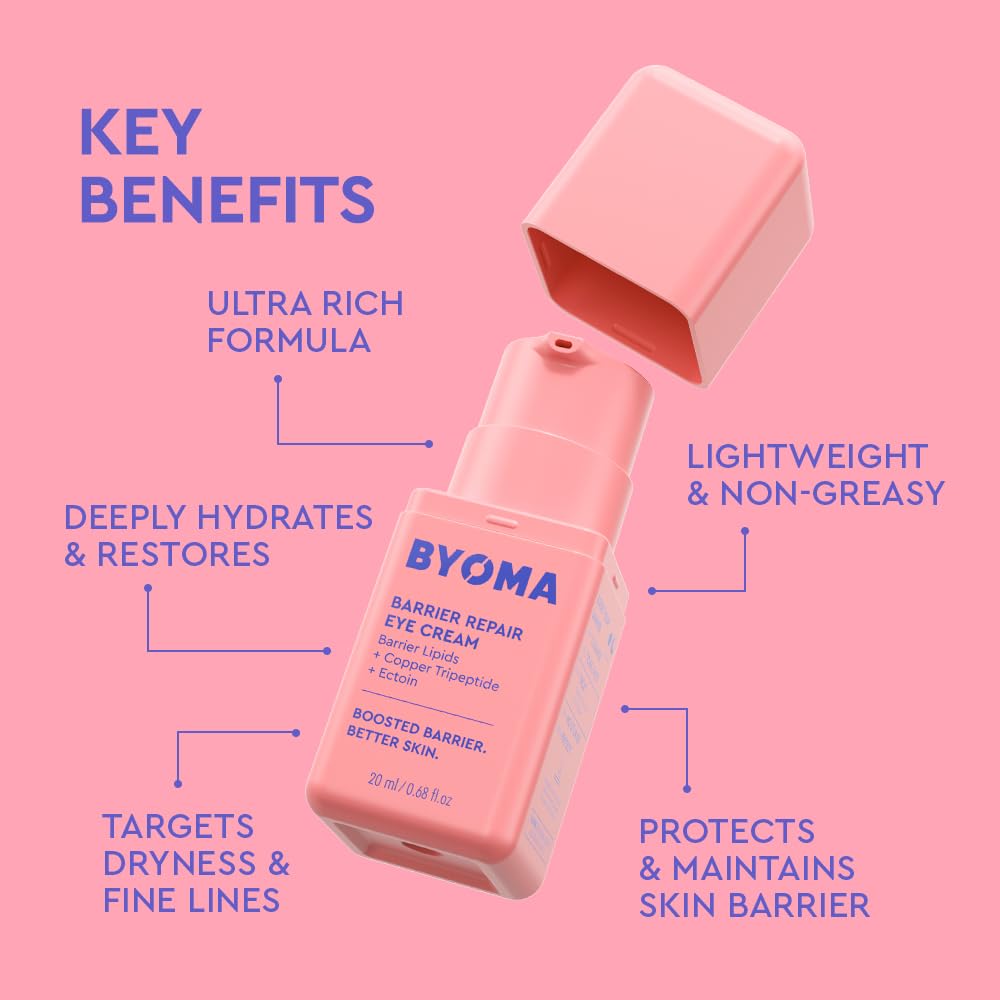 BYOMA cream texture close-up showing moisturizing consistency and absorption