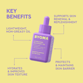 BYOMA oil drop on skin showing smooth texture and quick hydration