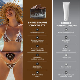 BYROKKO SHINEBROWN natural oils and butters display conveying nourishing formula