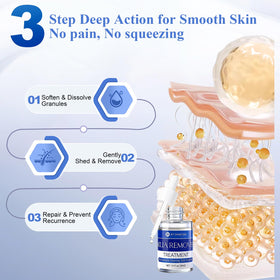 BYT BANGYTONG texture drop on hand demonstrating lightweight, fast-absorbing formula