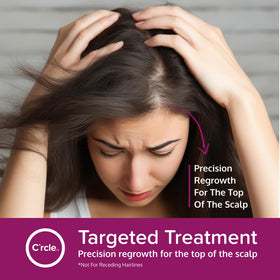 C'rcle label close-up showing active minoxidil concentration for clarity