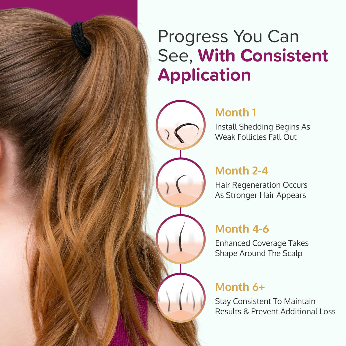 C'rcle in bathroom setting showing seamless daily routine integration