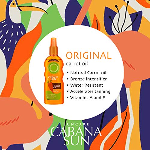 Cabana Sun bottle next to sunglasses to show 200ml scale and convenient travel-friendly benefit