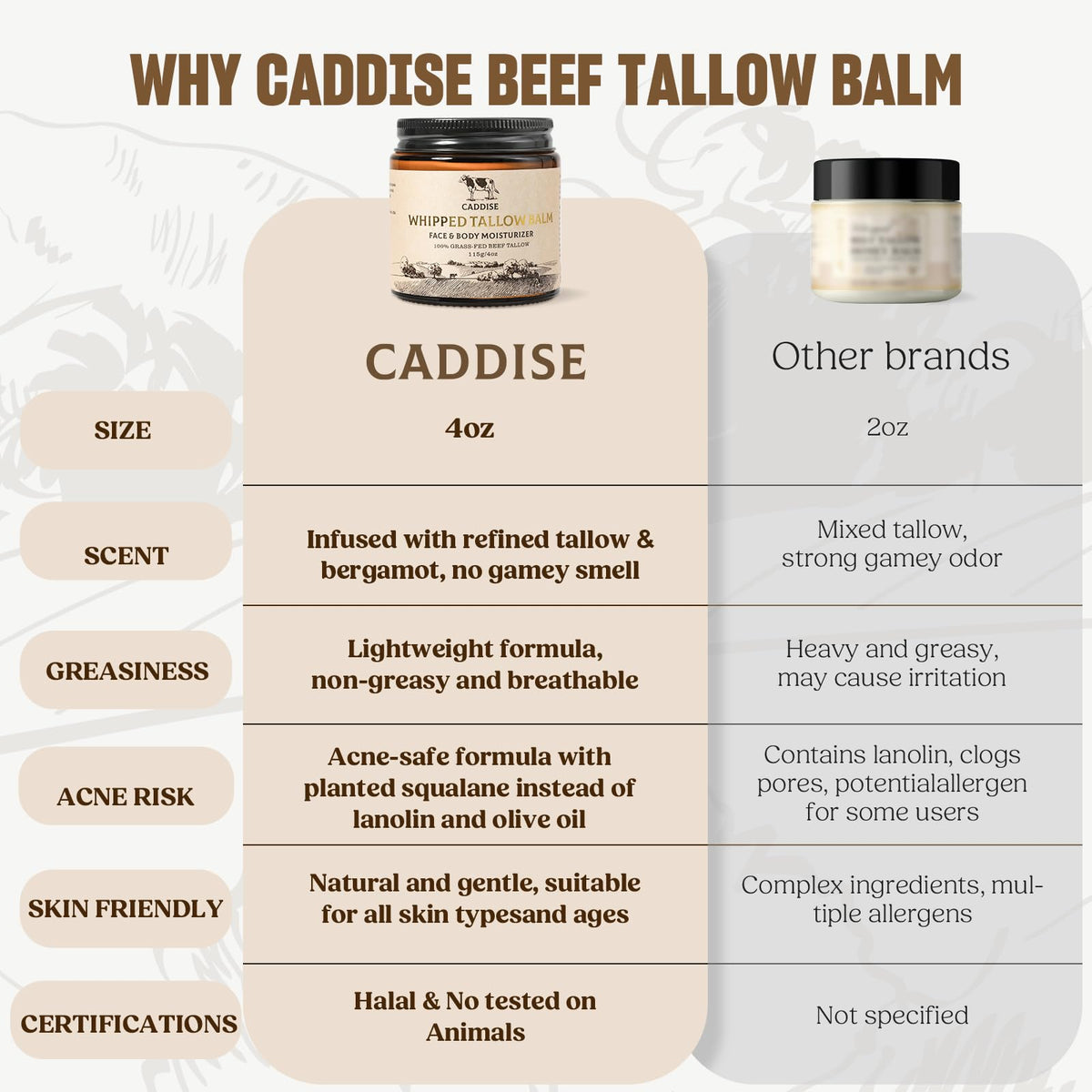CADDISE jar on bathroom shelf, lifestyle scene suggesting everyday use