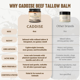 CADDISE jar on bathroom shelf, lifestyle scene suggesting everyday use