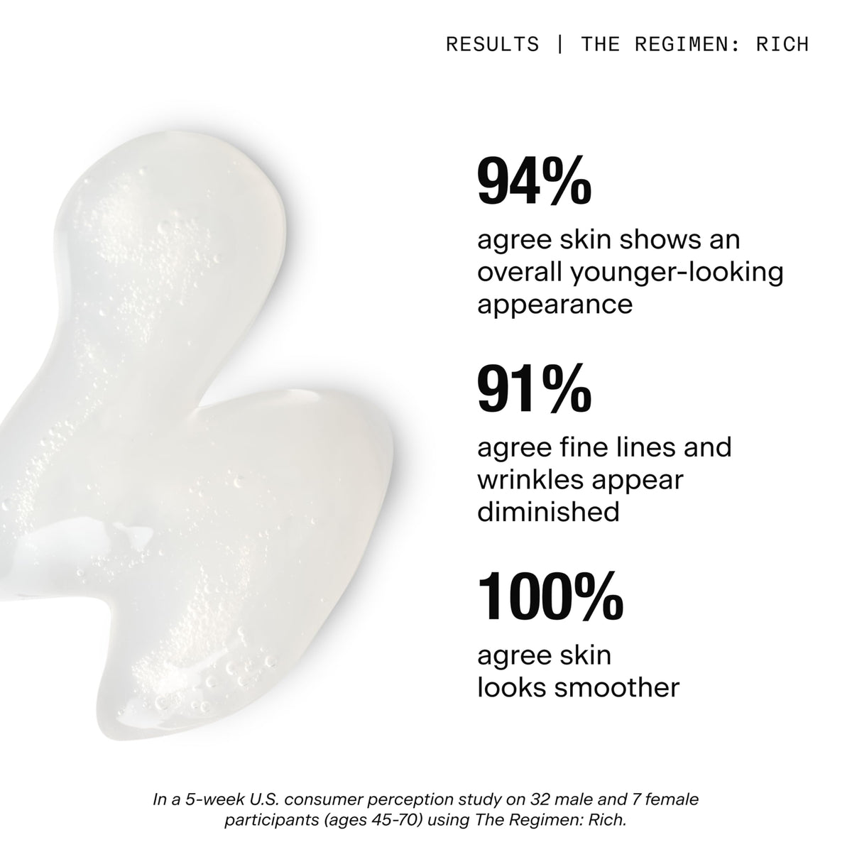 Caldera + Lab foaming texture on hand illustrating gentle lather