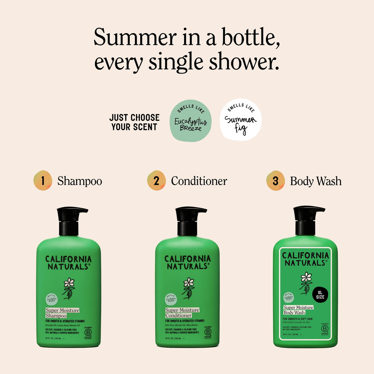 California Naturals bottle alongside mango and avocado highlighting nourishing oils