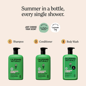 California Naturals bottle alongside mango and avocado highlighting nourishing oils