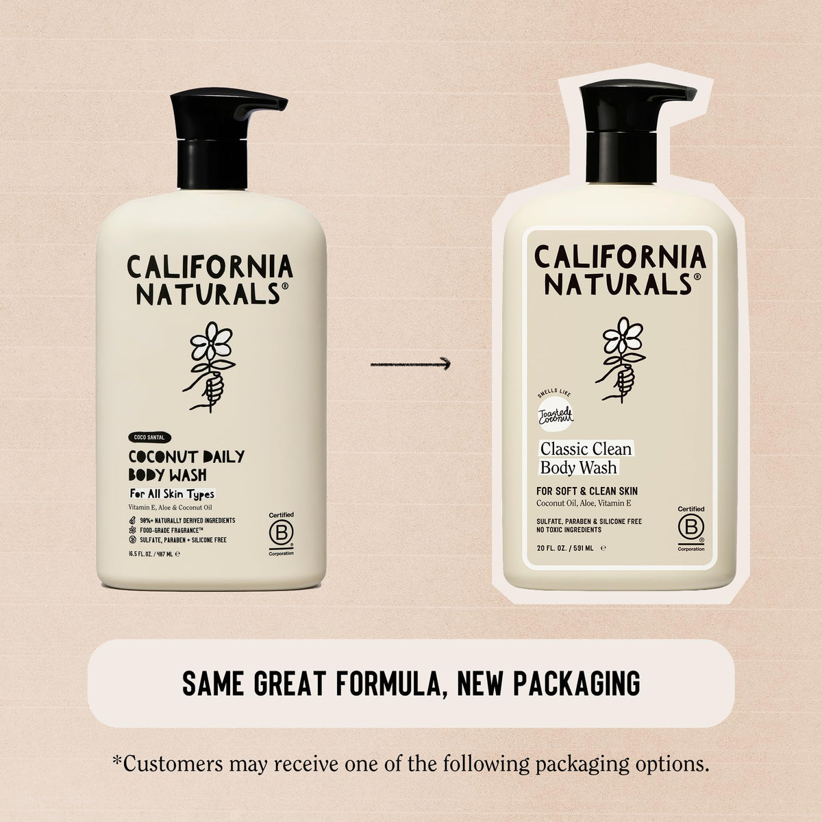 California Naturals pump dispensing gel into hand for controlled application