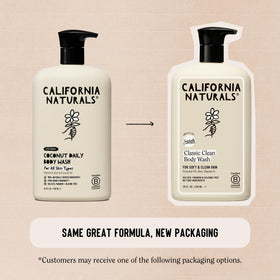 California Naturals pump dispensing gel into hand for controlled application