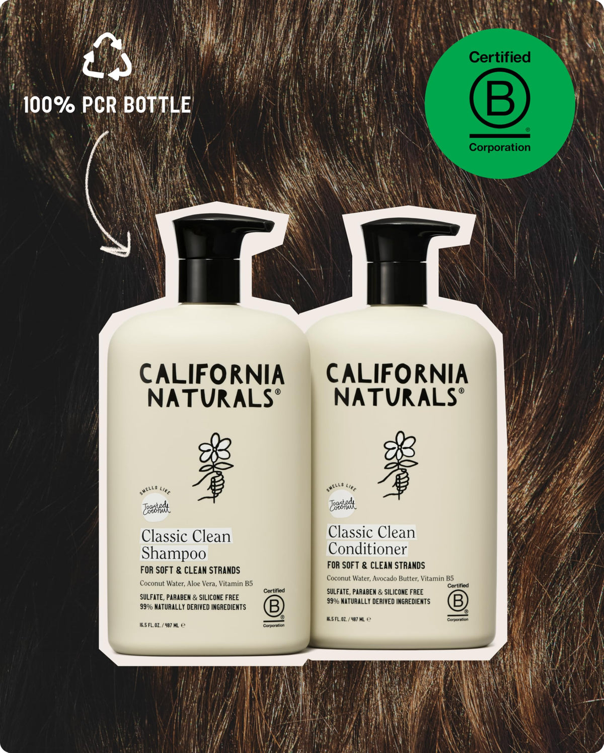 Recycled materials packaging detail with California Naturals logo and eco benefit