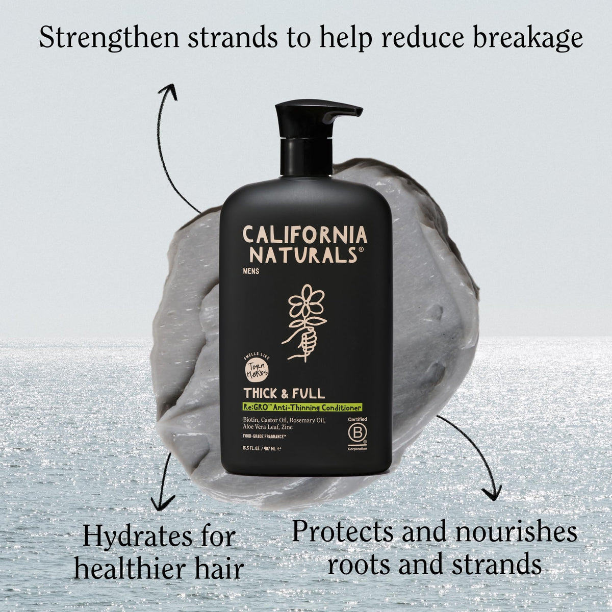 California Naturals ingredient blend close-up highlighting botanical potency