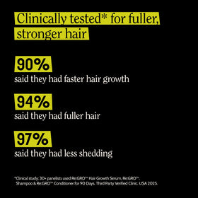 California Naturals Re:Gro dropper applying serum for precise scalp targeting