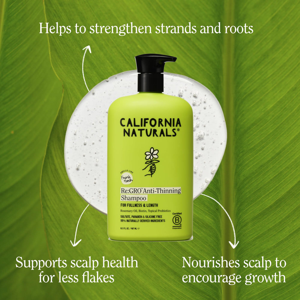 California Naturals Re:GRO label close-up highlighting key actives