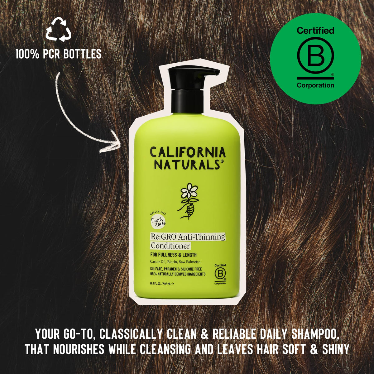 California Naturals Re:GRO next to everyday items for size, shows 20 fl oz scale