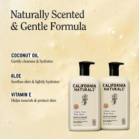 California Naturals pump close-up for easy dispensing and hygienic use