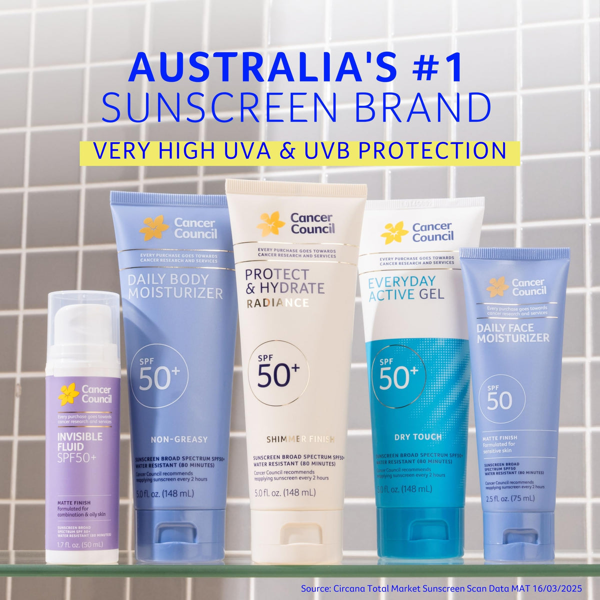 Cancer Council label close-up showing paraben and fragrance free benefits