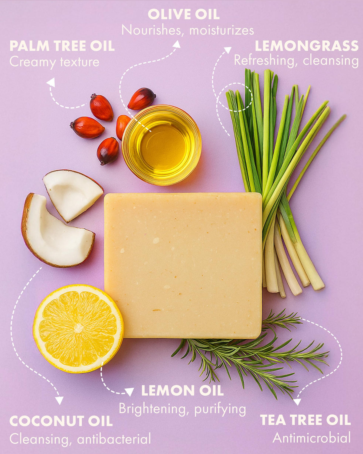 Candida Freedom ingredients label highlighting natural probiotic and oils