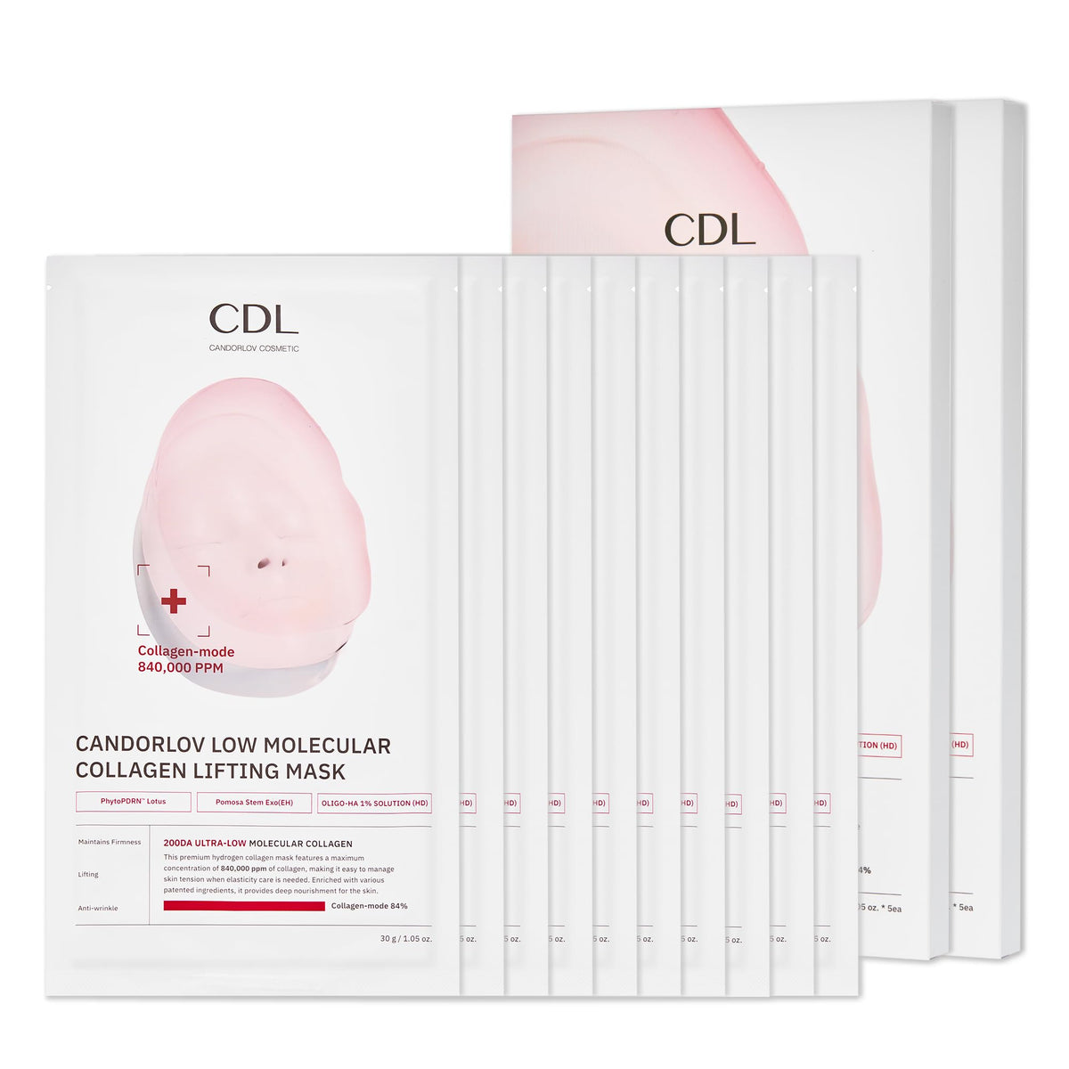 CANDORLOV front packaging showing 10 hydrogel sheets and product benefits clearly