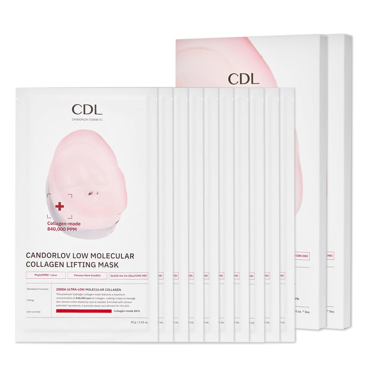 CANDORLOV front packaging showing 10 hydrogel sheets and product benefits clearly