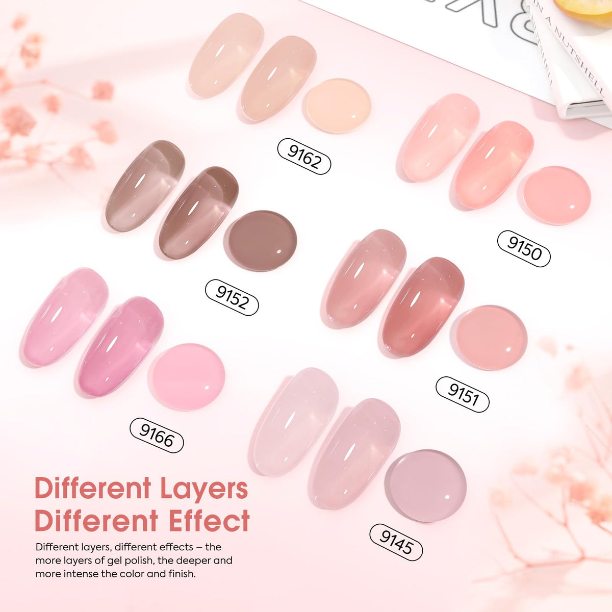 CANNI color-coded bottles close-up showing true shade visibility for quick selection