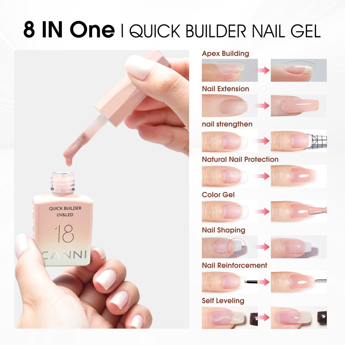 CANNI bottle label close-up highlighting shade and volume, clear identification benefit