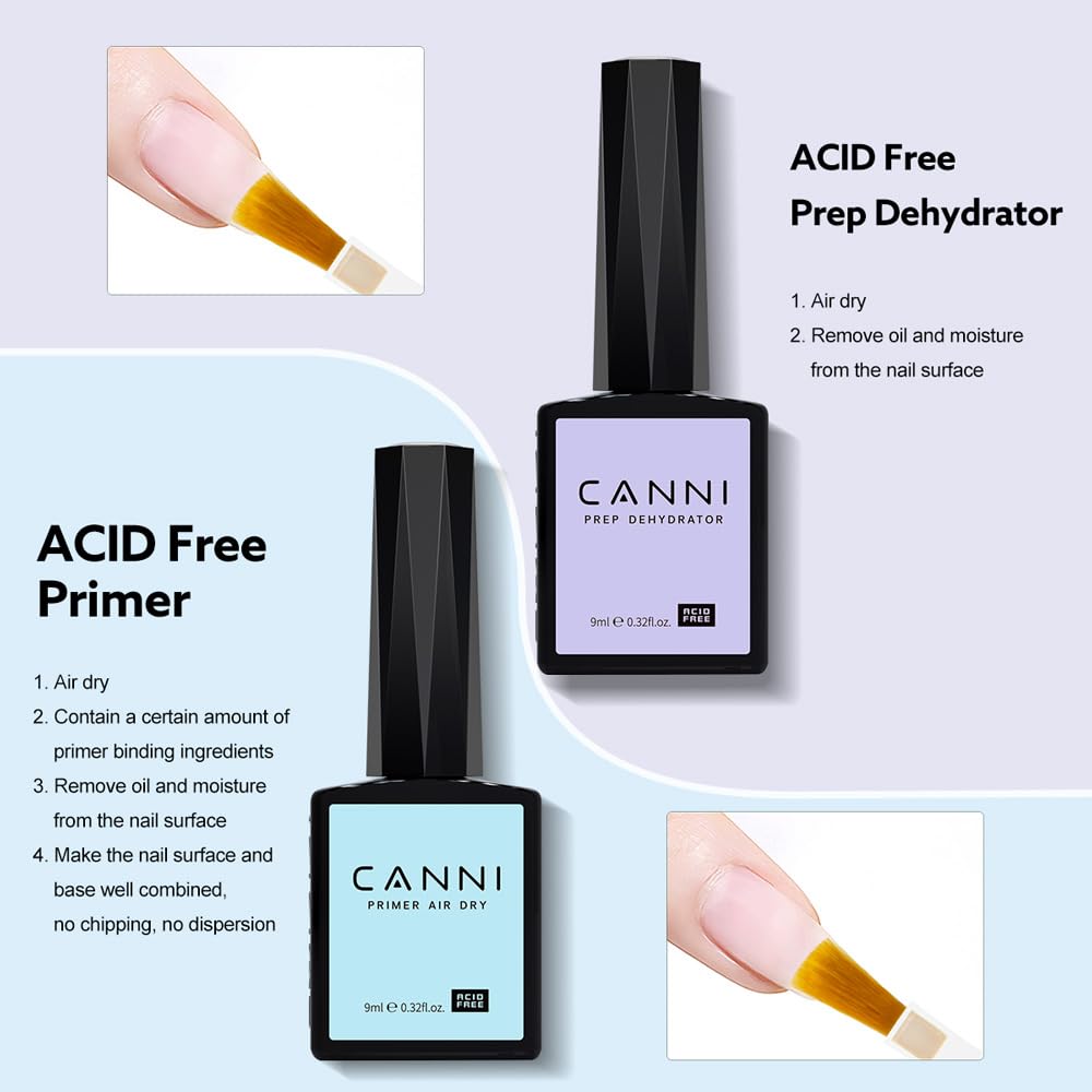 CANNI brush application close-up demonstrating smooth brush and fast, precise priming