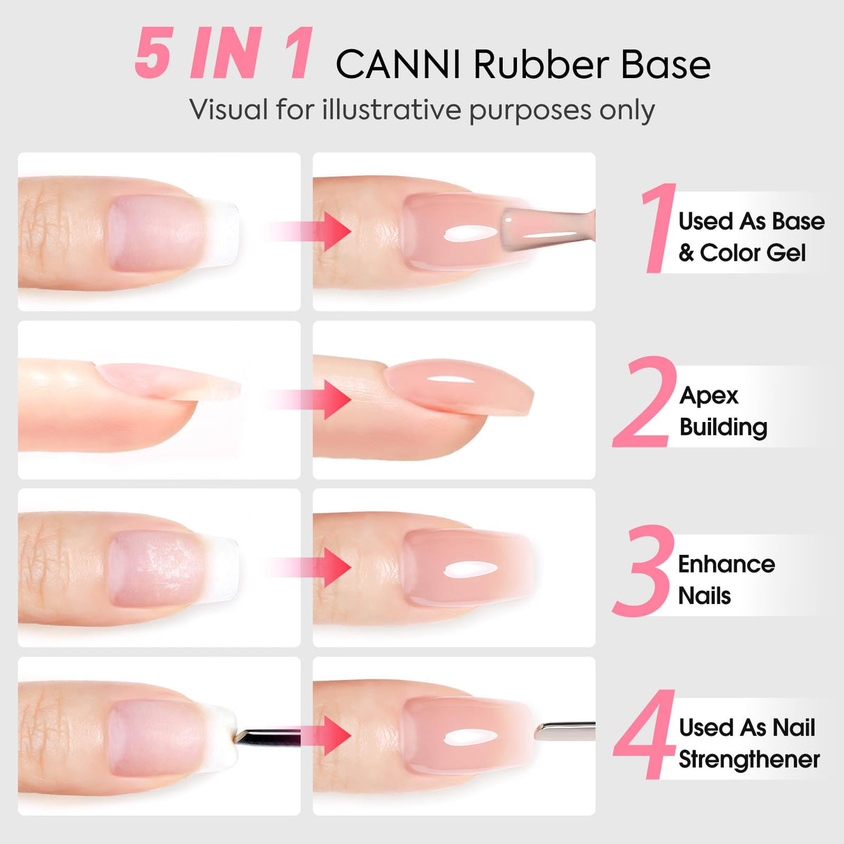 CANNI brush stroke close-up showing smooth, high-pigment application finish