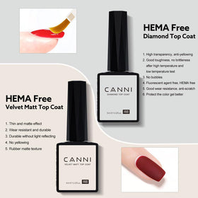 CANNI diamond topcoat drip detail showing glossy finish and protective shine