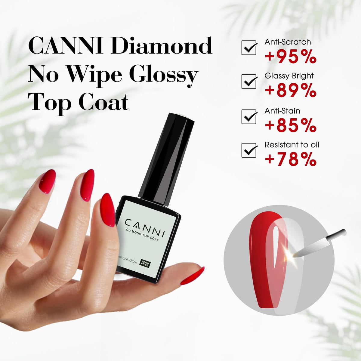 CANNI gloss brush stroke demonstrating high-shine finish and smooth coverage benefit
