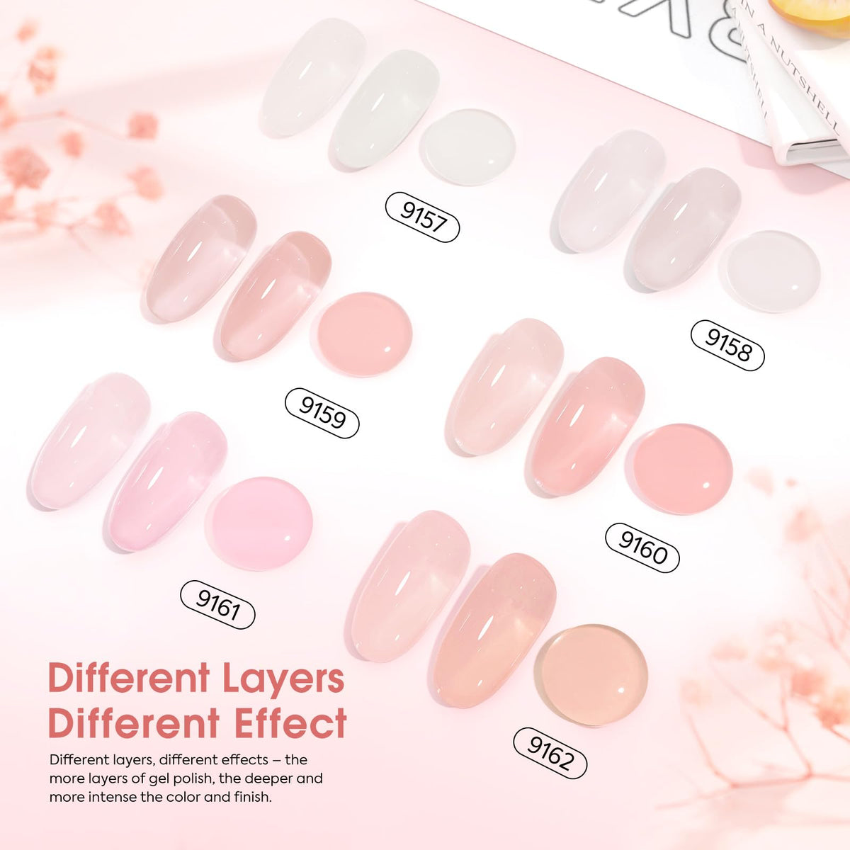 CANNI bottle detail with wider brush visible for smooth, even gel application