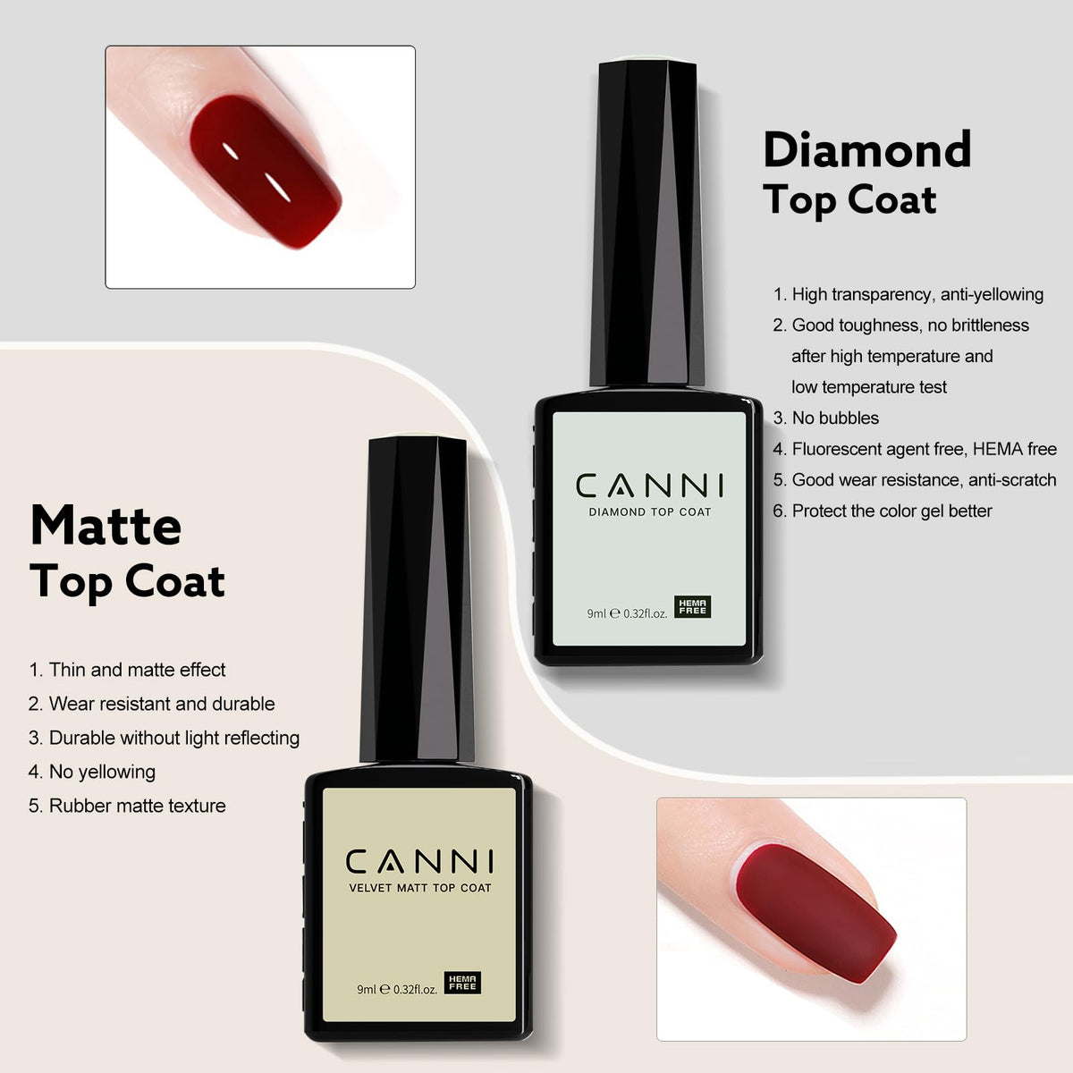 CANNI matte top coat bottle front showing compact design and soft-touch finish benefit