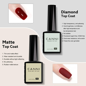 CANNI matte top coat bottle front showing compact design and soft-touch finish benefit