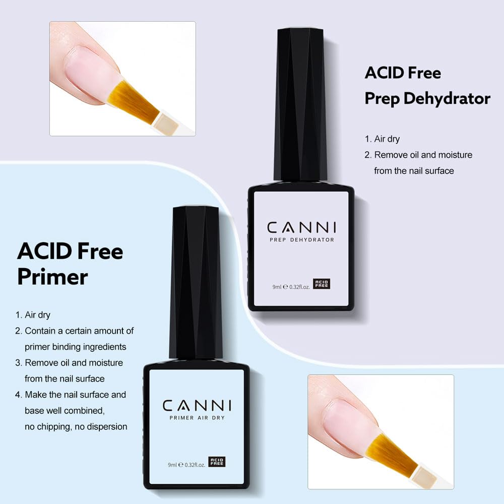 CANNI matte topcoat swatches on plate demonstrating satin finish option