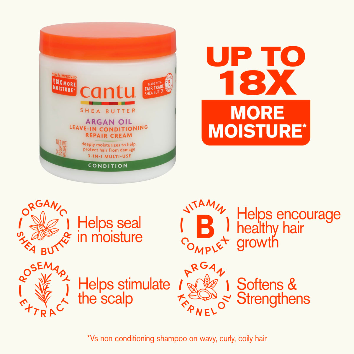Cantu cream texture close-up showing rich moisturizing consistency