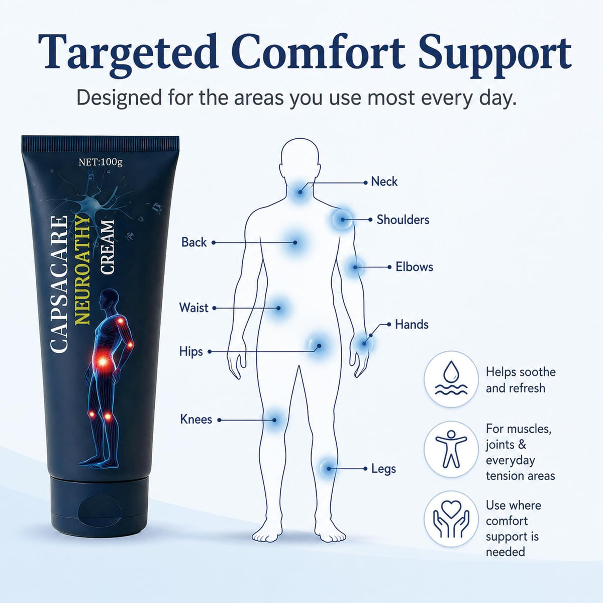 Capsacare applied to foot demonstrating targeted topical relief