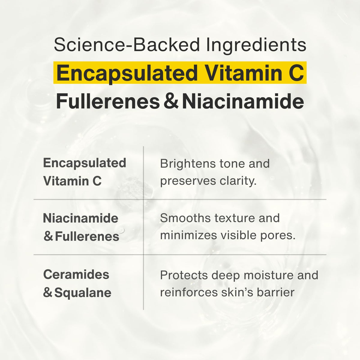 CAPSULE SERUM texture close-up drop, lightweight hydrating consistency visible