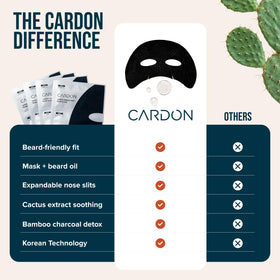 Cardon mask held in hand to show size fit for larger and bearded faces