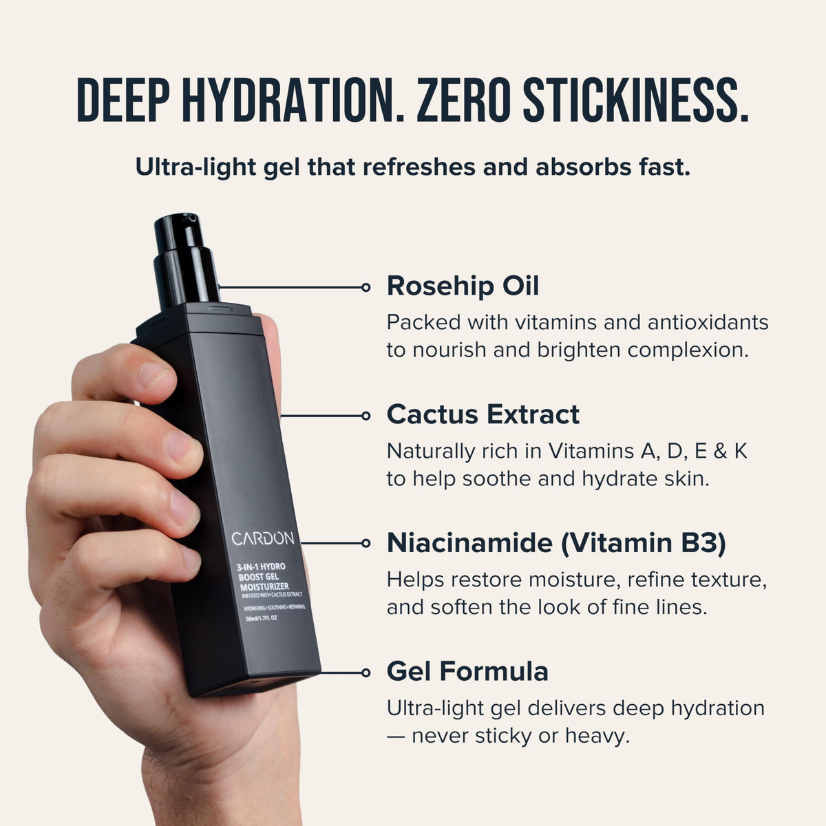 Cardon gel-cream texture close-up illustrating fast-absorbing hydration