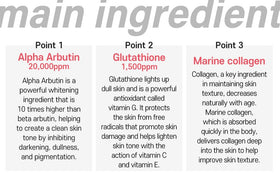 CARE:NEL visual with marine collagen element highlighting elasticity support benefit